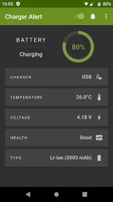 Charger Alert (Battery Health) android App screenshot 12